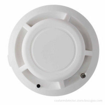 Portable Carbon Monoxide Co Alarm Detector For Home On Wall